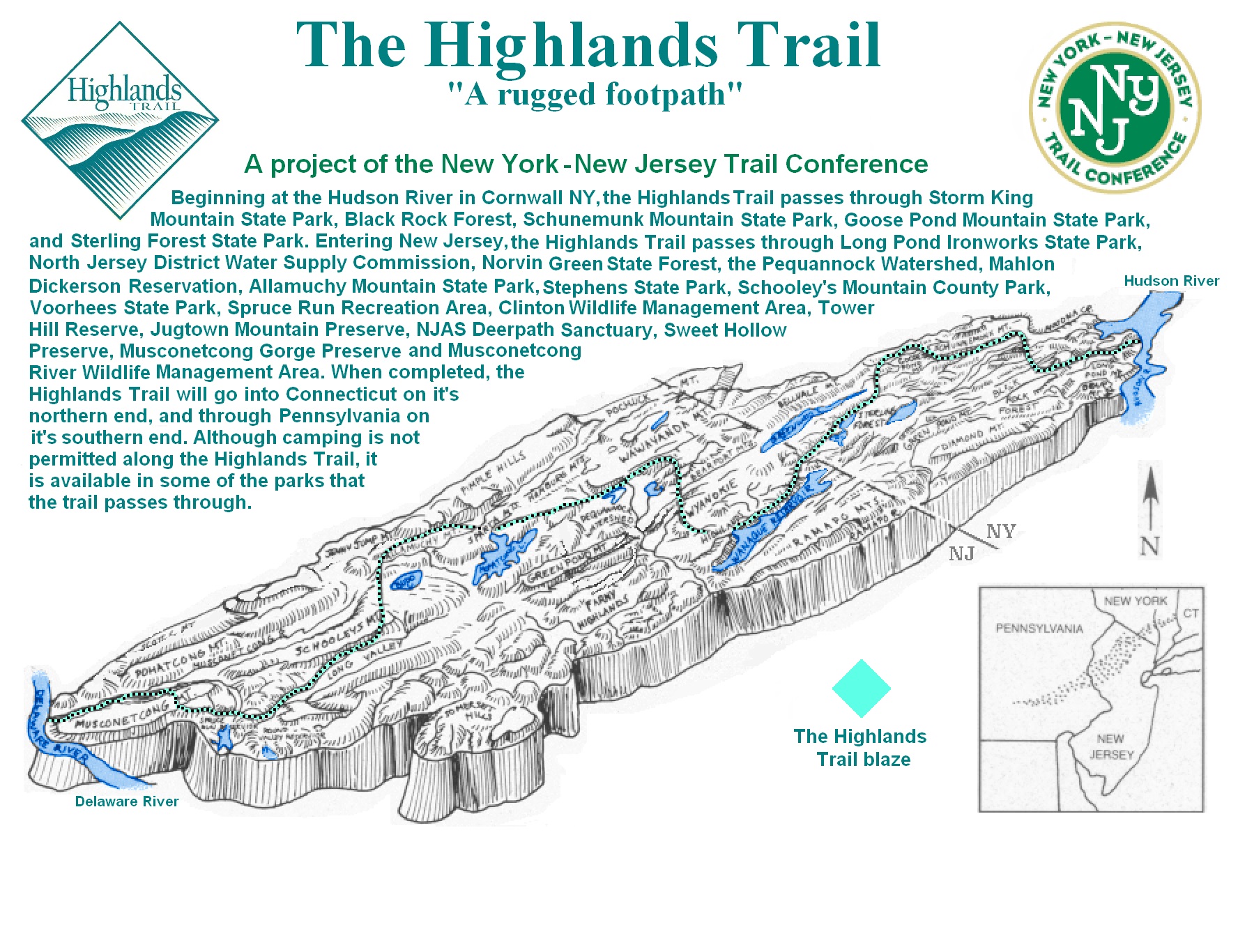 Diagram of the Highlands Trail Region